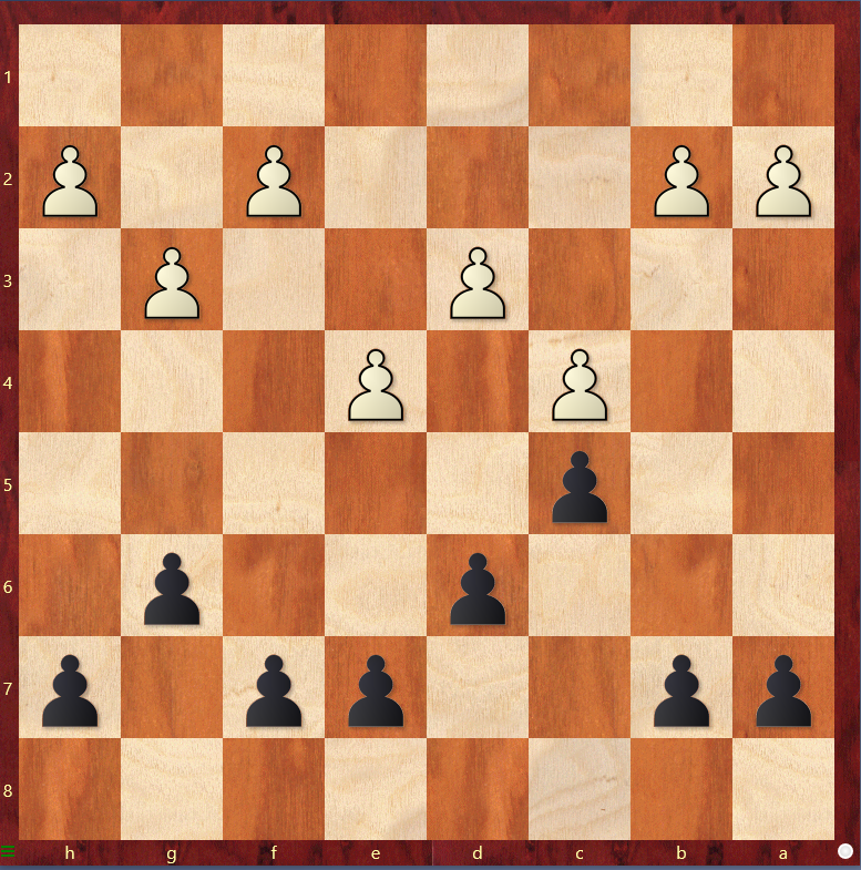 Sistema Botvinnik