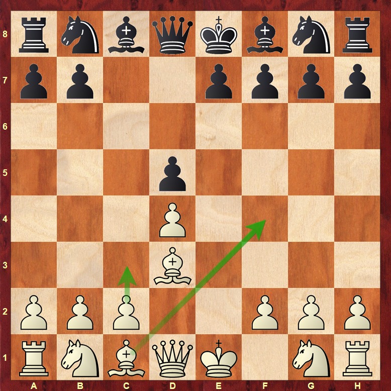 Caro-Kann exd5