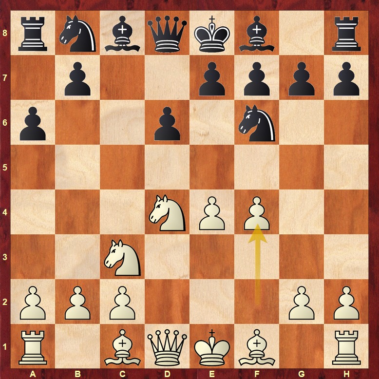 Blancas vs Najdorf 6.f4 + Cf5
