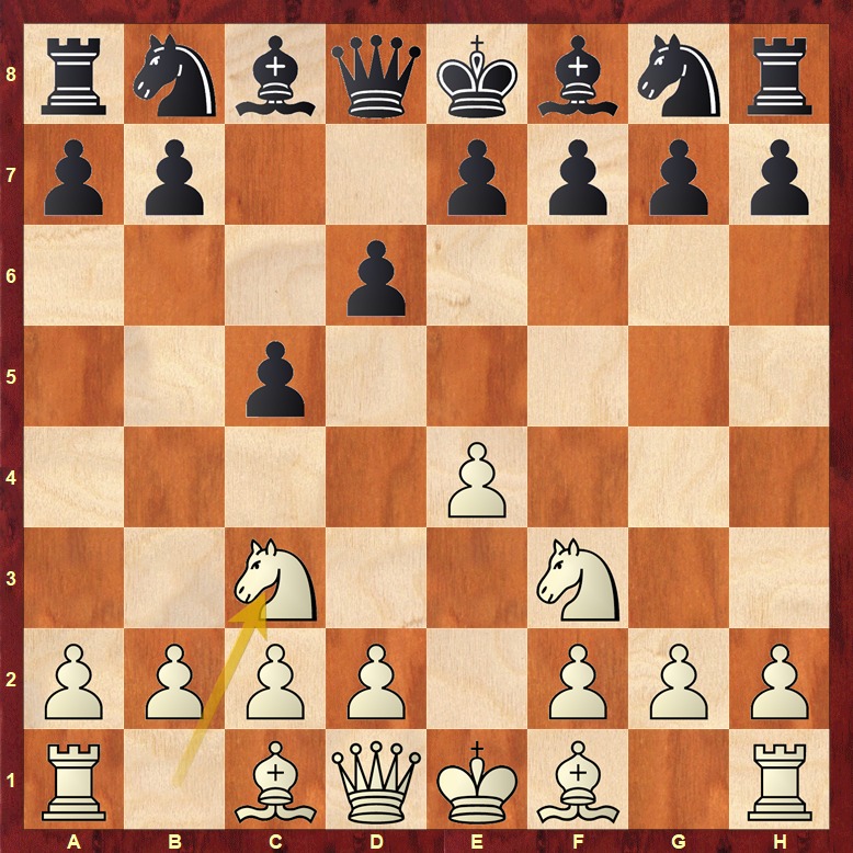 Blancas Anti-Najdorf Cc3 + Cf3