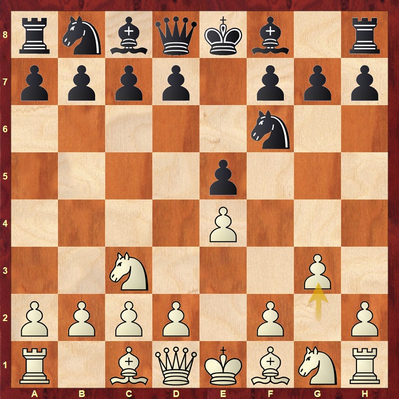 Blancas Viena con g3 vs e5