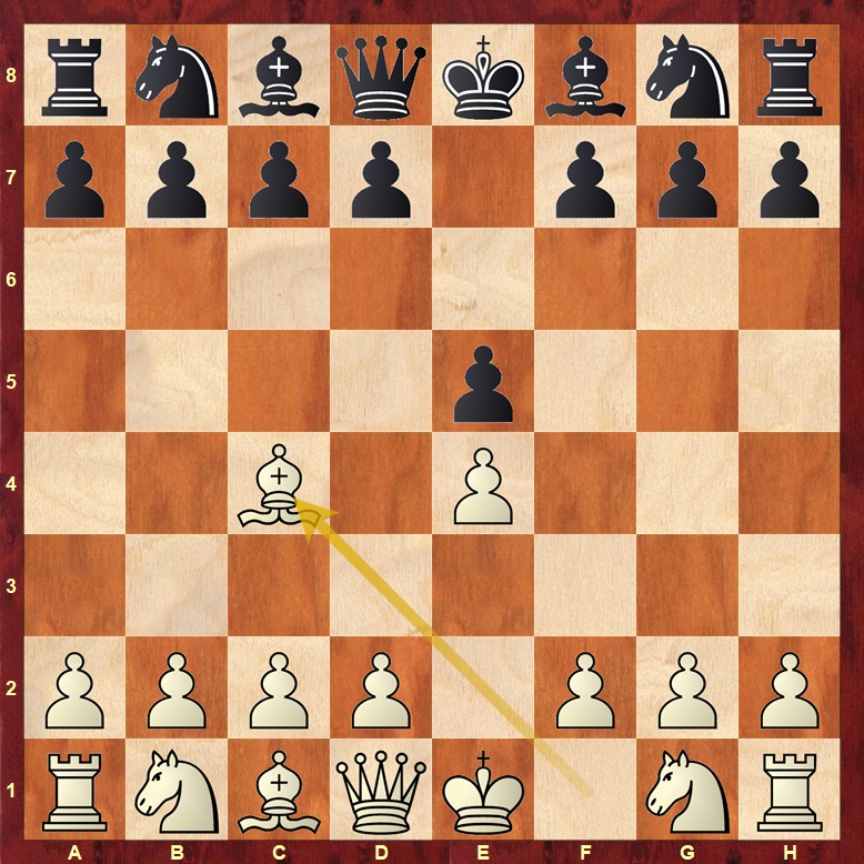 Blancas Aperturas del Alfil