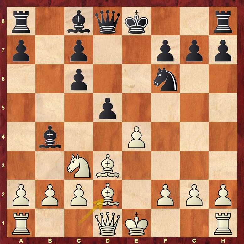 Blancas 4 Caballos y Ad2 vs e5