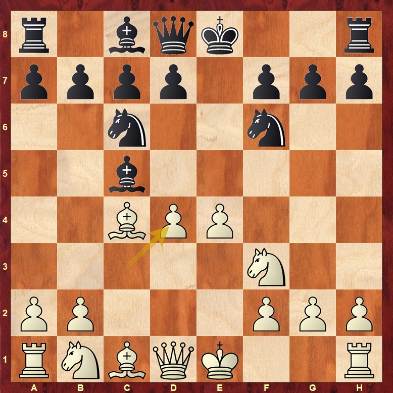 Blancas Gambitos en la Italiana